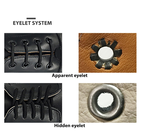 What are the different shoe eyelets for military boots.jpg