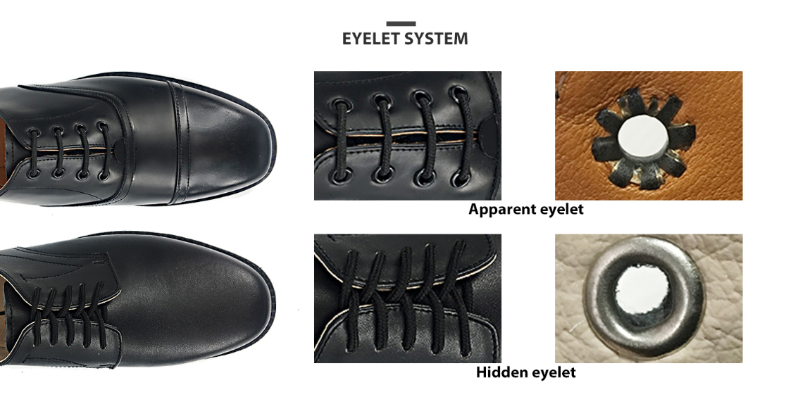 What are the different shoe eyelets for military boots? Milforce